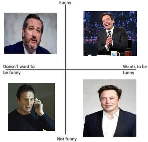 This meme is a simple, two-panel image. The left panel features a photo of a man with a serious expression and the text "I don't want to be funny." The right panel shows a photo of another man with a goofy grin and the text "I want to be funny." The two panels are divided by a line with the text "But" written above it, implying a contrast between the two men's attitudes towards humor.